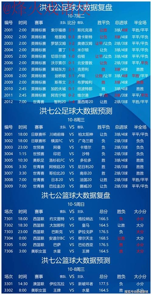 世界杯买球分析 世界杯买球分析