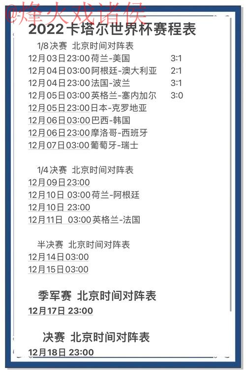 世界杯预测在线最佳 世界杯预测在线最佳