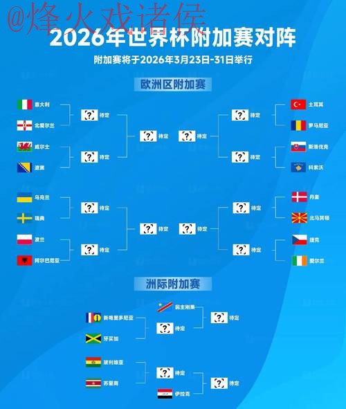 世界杯盘口最新官方