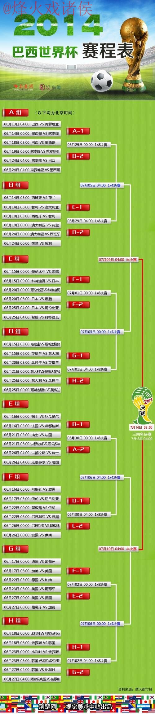 世界杯盘口下载最佳
