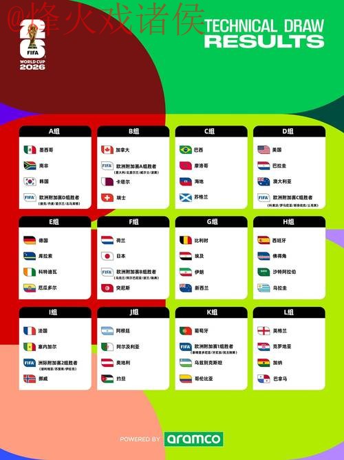 2026世界杯盘口在线最新网址